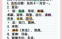 2025年12月除夕安床吉日查询 2025年12月安床吉日一览表
