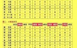 2025年10月动土黄道吉日查询 2025年10月适合动土的好日子有哪些