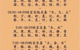 2026年3月宝宝出生吉日推荐 2026年3月生子黄道吉日查询