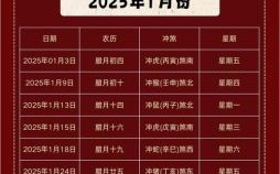 2025年老黄历入宅黄道吉日|农历十二月廿六好日子全指南