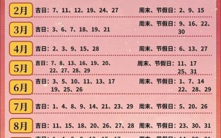 2026年4月封顶吉日查询 2026年4月建房封顶黄道吉日推荐