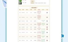 2025年7月黄道吉日·结婚登记·搬迁入宅·开业开工好日子全收录_百度必备指南