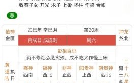 【2025年4月祈福黄道吉日|公历农历对照_每日宜忌全收录】