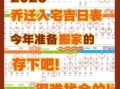 2025年11月撤灶吉日推荐 11月厨房灶台拆除黄道吉日查询