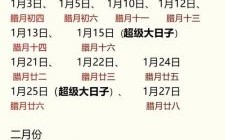 初次买牛黄道吉日怎么选？2025最佳购买时机与禁忌全解析