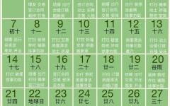 2025年4月最佳盖房动工黄道吉日｜老黄历推荐·吉日查询·开工宜忌全收录