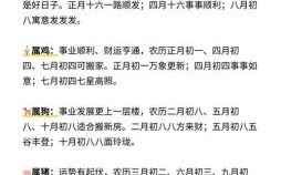 2025年11月搬家吉日查询 2025年11月适合搬家的黄道吉日推荐