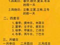 2026年4月做饭吉日查询 2026年4月适合开火做饭的好日子有哪些