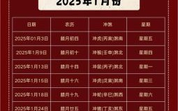 2025五月黄道吉日·择吉办事·婚嫁搬家开业宜忌大全_老黄历精选