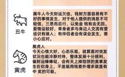19年属虎人12月运势解析：事业财运健康全指南