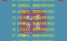 2025年4月提车黄道吉日_精选4月最宜提车好日子查询大全