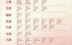 2025年10月结婚黄道吉日 2025年10月适合结婚的黄道吉日查询