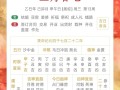 2026年3月祈福黄道吉日查询 2026年4月适合祈福的好日子有哪些