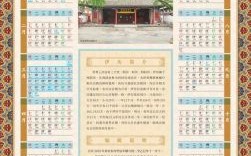 2025年4月剪头发黄道吉日全月参考【农历公历对照，收藏必备】