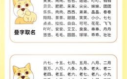 豆豆作为宝宝小名寓意好吗？解析豆豆名字的可爱含义