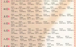 2026年4月清明前落葬吉日 2026年4月清明扫墓黄道吉日查询