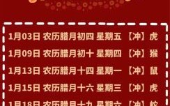 2025最新|2025入宅黄道吉日推荐-2025年入宅好日子总表：避开冲煞选良辰吉日