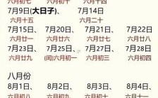 2025年12月修建吉日是哪天 2025年12月盖房动工吉日查询