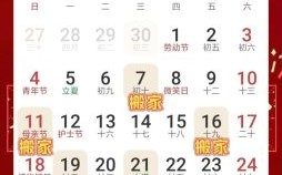 「2025年5月黄道吉日大全」2025月历精选宜嫁娶开业乔迁好日子汇总！