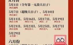 2025年12月腊月黄道吉日查询 2025年12月适合办喜事的吉日有哪些