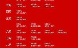 2025年7月结婚办酒黄道吉日查询——择吉日历宜忌全解丨7月好日子汇总