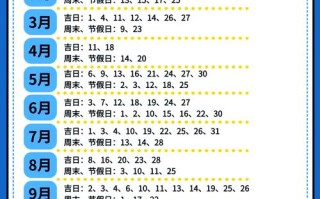 2026年3月安装橱柜吉日 2026年3月厨房装柜子黄道吉日查询