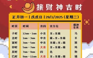 2026年4月签约交易吉日 2026年3月适合交易吉日查询