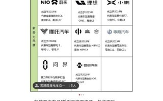 2026年3月买车吉日推荐 2026年3月适合提车的黄道吉日有哪些