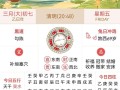 2026年3月上坟黄道吉日查询 2026年4月上坟祭祖吉日推荐