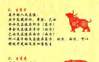 2026年3月文昌吉日查询 2026年4月文昌吉日是哪几天