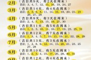 2026年4月拆墙吉日吉时 2026年4月拆墙黄道吉日查询