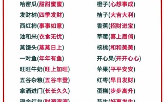 2026年4月乔迁吉日属相查询 2026年4月搬家入宅吉日吉时与生肖宜忌