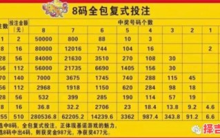 三亚八卦运玄机打一生肖谜底解析，生肖运势大揭秘