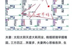 提升命格能量的10种有效方法，让运势更强大