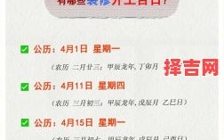 2025洛阳装修开工黄道吉日查询，选对日子开工大吉又顺利