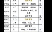 2025年10月剃头吉日 2025年10月小孩剃头黄道吉日查询
