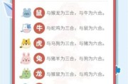 七伴九运三不出打一生肖谜底解析，十二生肖中谁最符合？