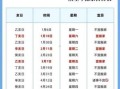 2025年10月黄道吉日查询 2025年11月适合办大事的吉日有哪些