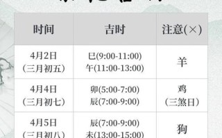 2026年3月拜山吉日吉时 2026年3月适合拜山扫墓的日子