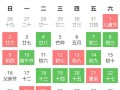 2026年4月过火搬家吉日 2026年4月过火黄道吉日查询