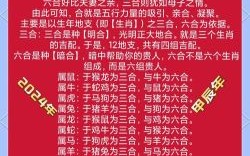 一生走大运的生肖有哪些？这3大生肖福气最旺！