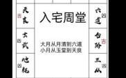2025年10月入宅吉日查询 2025年10月入宅黄道吉日哪天好
