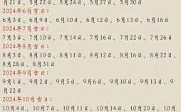 【2025年4月】生宝宝黄道吉日大全|宜生子好日子_宝妈备孕指南