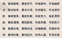 四海五湖兄弟运打一生肖解析：十二生肖中谁最重情义？