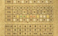 【2025年4月】2025年4月适宜安葬黄道吉日汇总——农历阳历黄历全对照·吉日时辰推荐