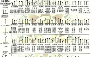 2026年3月烧香祈福吉日 2026年4月适合烧香的日子有哪些