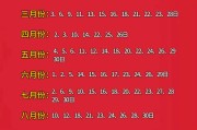 2026年3月安床吉日 2026年3月安床吉日吉时查询