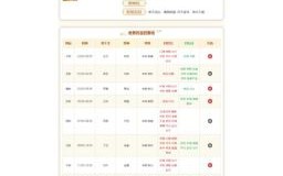 2025年10月属兔吉日查询 2025年10月属兔哪天是黄道吉日