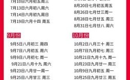 2025年10月宝宝出生吉日推荐 2025年11月婴儿出生黄道吉日查询