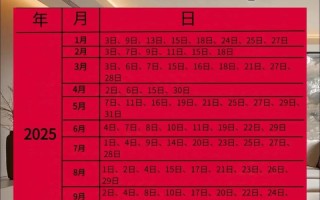 2026年3月暖房吉日 2026年3月搬家暖房黄道吉日查询